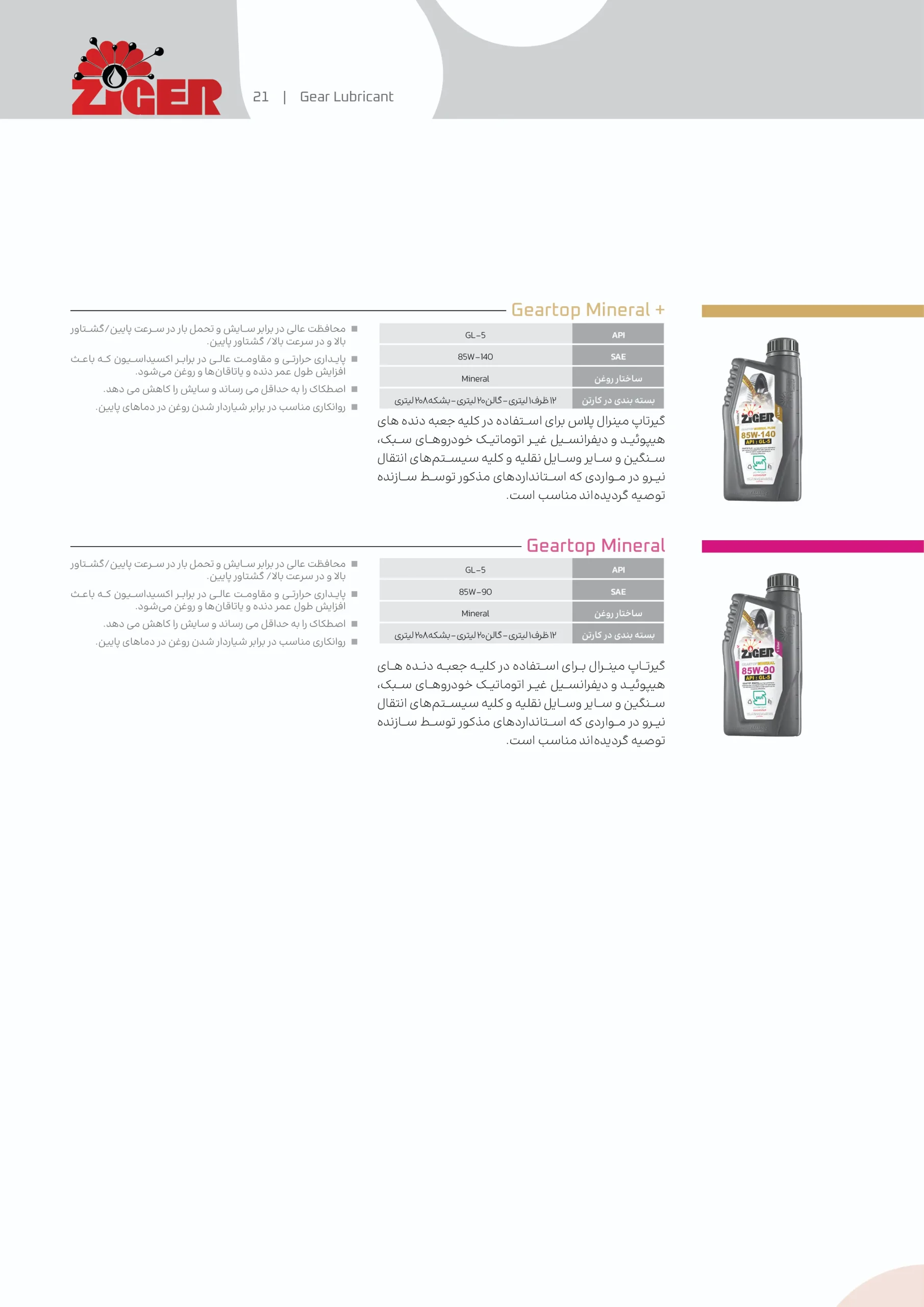 Page 21